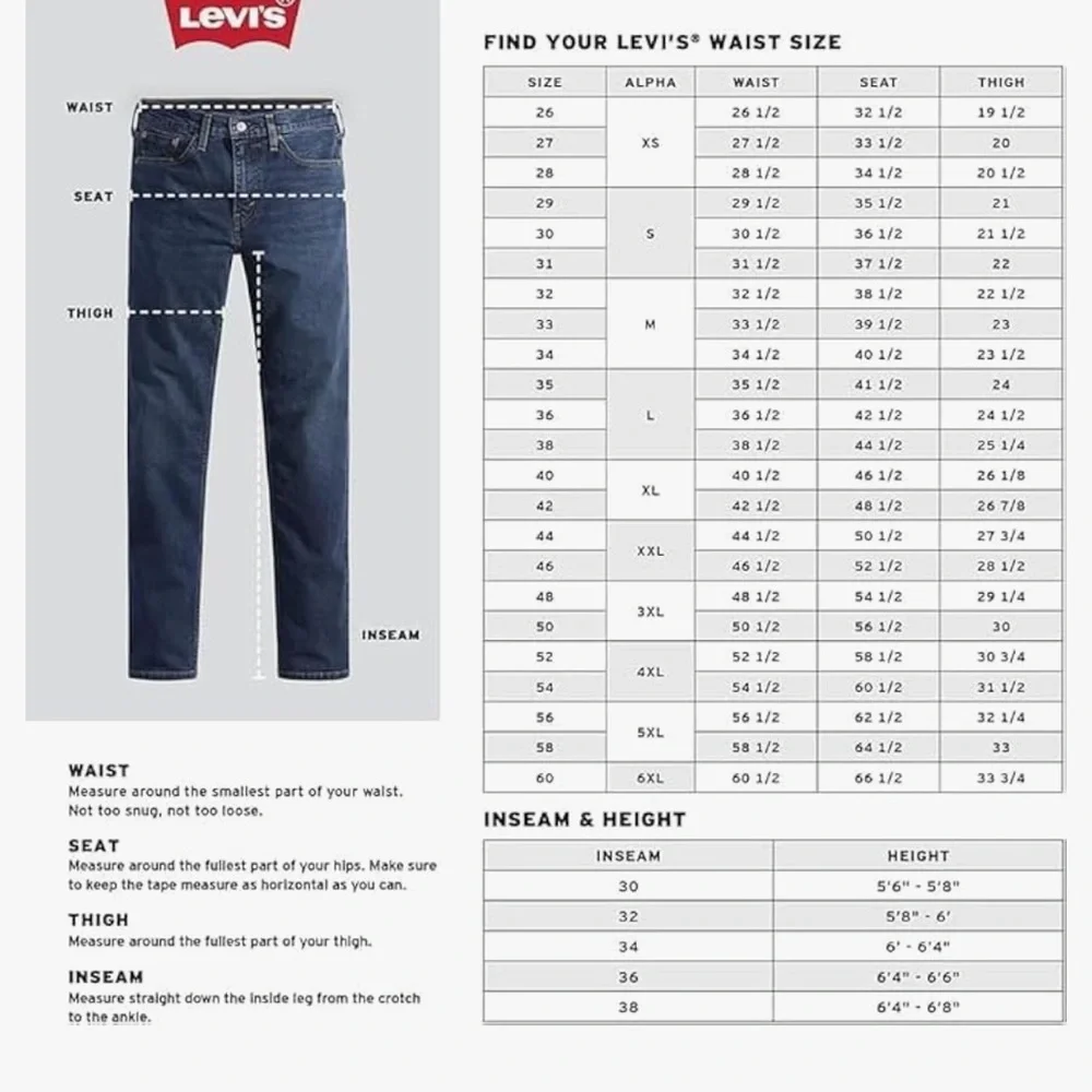 NWOT Men’s LEVI’S 501 Original Jeans In Medium Indigo, Size 30x32